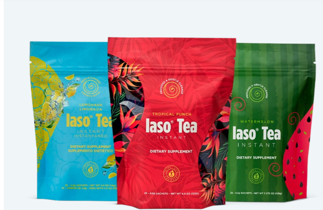 Detox Teas